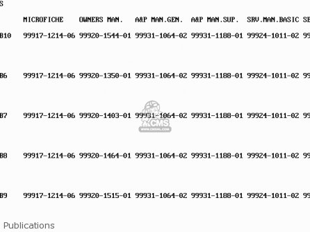 Publications - KE100-B7 1988 USA