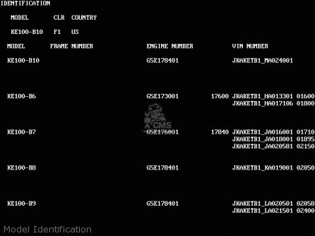 Model Identification - KE100-B7 1988 USA