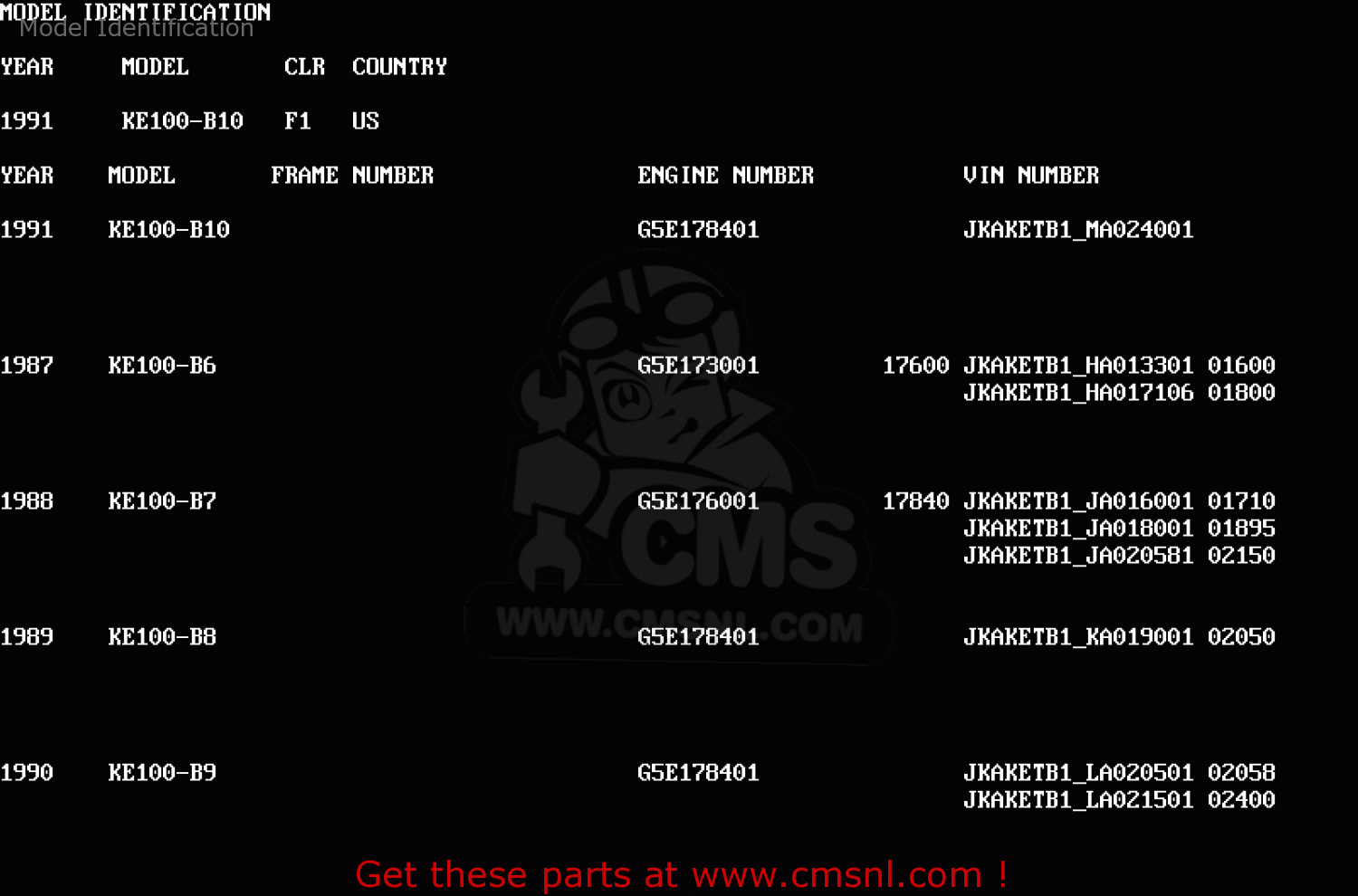 Model Identification KE100-B8 1989 USA