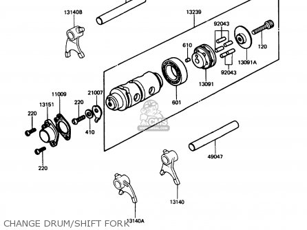 CHANGE DRUM/SHIFT FORK - KE100-B8 1989 USA