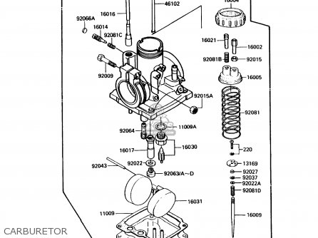 CARBURETOR - KE100-B8 1989 USA