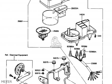 METER - KE100-B9 1990 USA