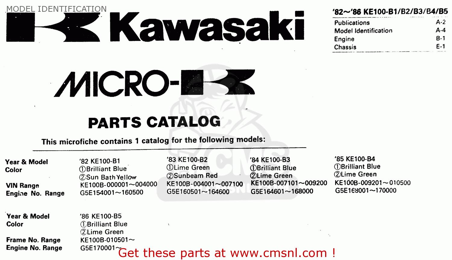 MODEL IDENTIFICATION KE100B3 1984 EUROPE UK