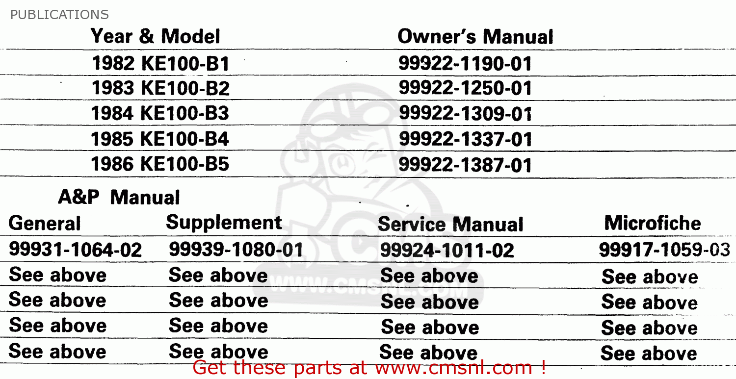 PUBLICATIONS KE100B4 1985 EUROPE UK NR
