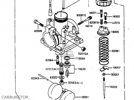 CARBURETOR - KE100B4 1985 EUROPE UK NR