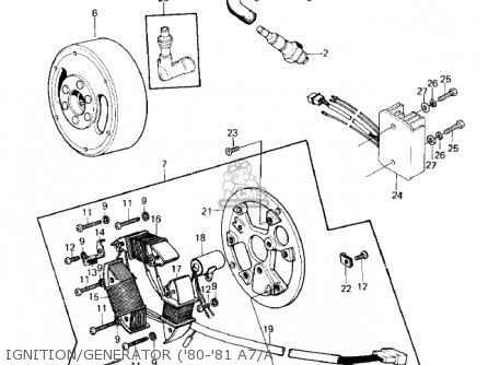 IGNITION/GENERATOR ('80-'81 A7/A - KE125-A10 KE125 1983 USA USA CANADA