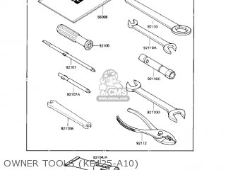OWNER TOOLS (KE125-A10) - KE125-A10 KE125 1983 USA USA CANADA