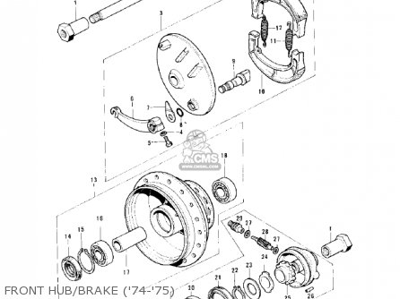 FRONT HUB/BRAKE ('74-'75) - KE125-A3 KE125 1976 USA CANADA