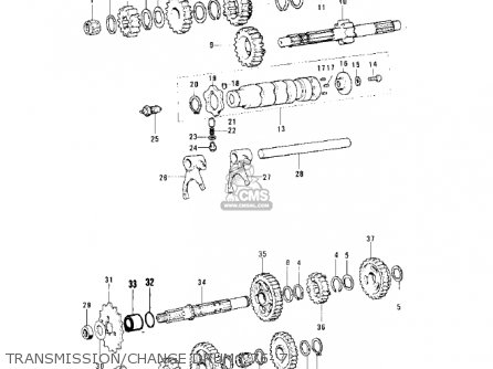 TRANSMISSION/CHANGE DRUM ('76-'7 - KE125-A3 KE125 1976 USA CANADA
