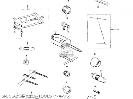 SPECIAL SERVICE TOOLS ('74-'75) - KE125-A4 KE125 1977 USA CANADA