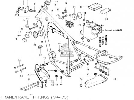 FRAME/FRAME FITTINGS ('74-'75) - KE125-A5 KE125 1978 USA CANADA