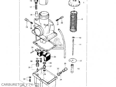 CARBURETOR ('74-'75) - KE125-A6 KE125 1979 USA CANADA