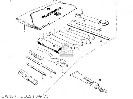 OWNER TOOLS ('74-'75) - KE125-A6 KE125 1979 USA CANADA
