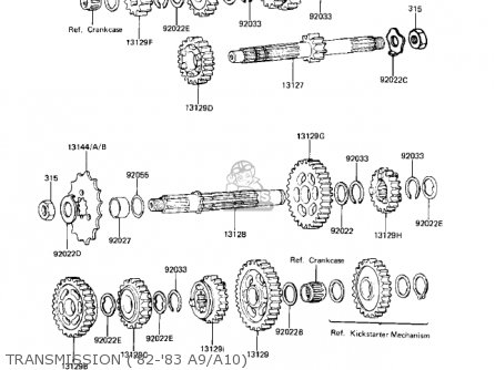 TRANSMISSION ('82-'83 A9/A10) - KE125-A7 KE125 1980 USA CANADA
