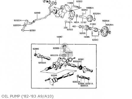 OIL PUMP ('82-'83 A9/A10) - KE125-A7 KE125 1980 USA CANADA