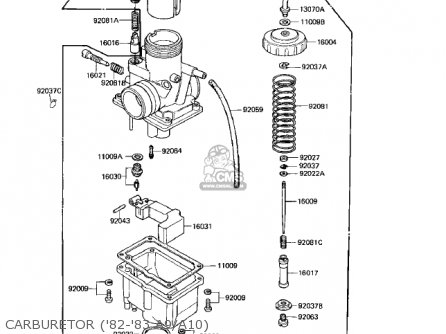 CARBURETOR ('82-'83 A9/A10) - KE125-A7 KE125 1980 USA CANADA