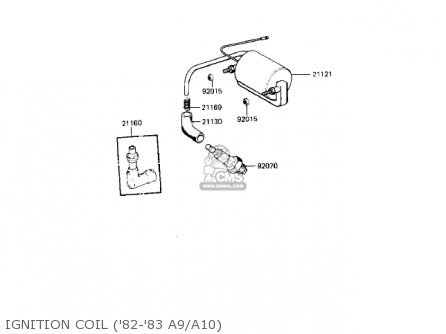 IGNITION COIL ('82-'83 A9/A10) - KE125-A8 KE125 1981 USA CANADA