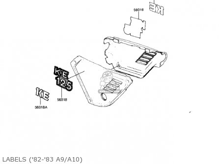 LABELS ('82-'83 A9/A10) - KE125-A8 KE125 1981 USA CANADA