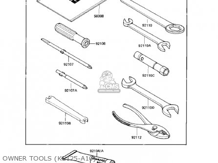 OWNER TOOLS (KE125-A10) - KE125-A8 KE125 1981 USA CANADA