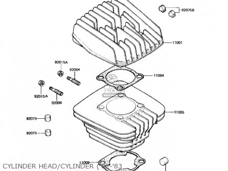 CYLINDER HEAD/CYLINDER ('82-'83 - KE125-A8 KE125 1981 USA CANADA