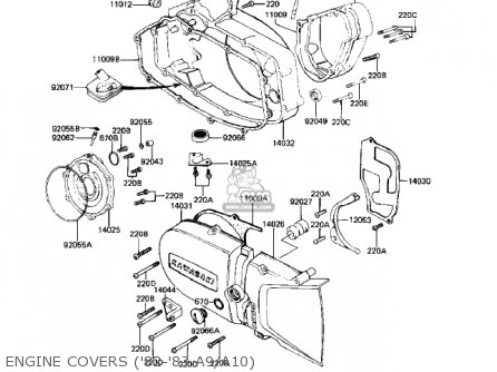 ENGINE COVERS ('82-'83 A9/A10) - KE125-A9 KE125 1982 USA CANADA