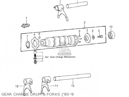 GEAR CHANGE DRUM & FORKS ('80-'8 - KE125-A9 KE125 1982 USA CANADA