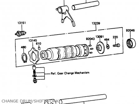CHANGE DRUM/SHIFT FORK - KE125A11 1984 UNITED KINGDOM FR SD