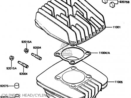 CYLINDER HEAD/CYLINDER - KE125A11 1984 UNITED KINGDOM FR SD