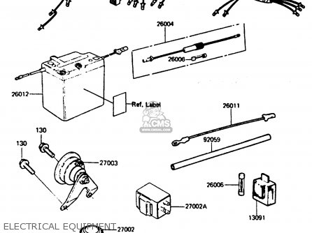 ELECTRICAL EQUIPMENT - KE125A11 1984 UNITED KINGDOM FR SD