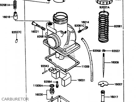 CARBURETOR - KE125A12 1985 UNITED KINGDOM FR GR