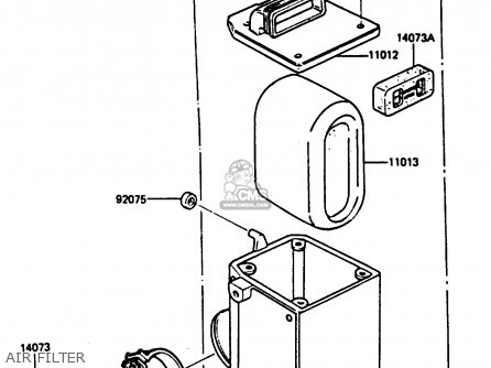 AIR FILTER - KE125A12 1985 UNITED KINGDOM FR GR