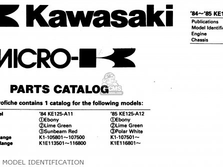 MODEL IDENTIFICATION - KE125A12 1985 UNITED KINGDOM FR GR