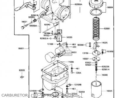 CARBURETOR  ('82-'83 KE175-D4/D5 - KE175-D2 KE175 1980 USA CANADA