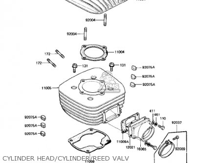 CYLINDER HEAD/CYLINDER/REED VALV - KE175-D3 KE175 1981 USA CANADA