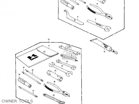 OWNER TOOLS - KE175-D3 KE175 1981 USA CANADA