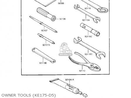 OWNER TOOLS (KE175-D5) - KE175-D3 KE175 1981 USA CANADA