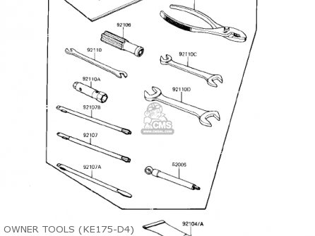 OWNER TOOLS (KE175-D4) - KE175-D4 KE175 1982 USA CANADA