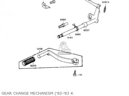 GEAR CHANGE MECHANISM ('82-'83 K - KE175-D5 KE175 1983 USA CANADA