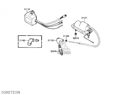 IGNITION - KE175-D5 KE175 1983 USA CANADA