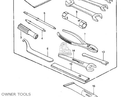 OWNER TOOLS - KE250-B2 1978 / MPH KPH
