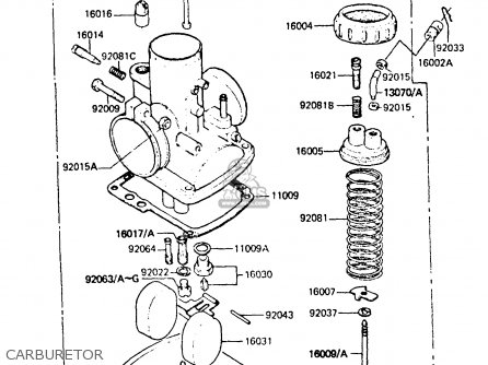 CARBURETOR - KH100G6 1985 EUROPE UK NR