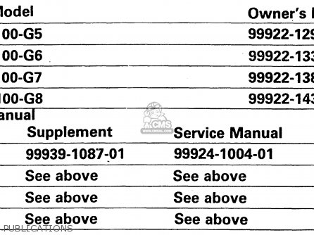 PUBLICATIONS - KH100G6 1985 EUROPE UK NR