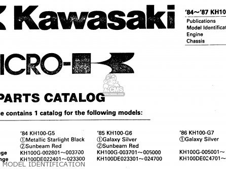 MODEL IDENTIFICATION - KH100G8 1987 USA
