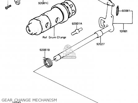 GEAR CHANGE MECHANISM - KH125K1 1982 USA