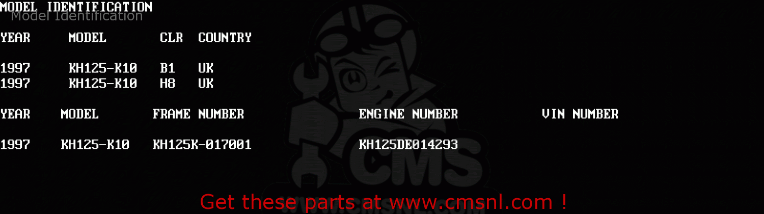 Model Identification KH125K10 1997 UNITED KINGDOM