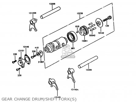 GEAR CHANGE DRUM/SHIFT FORK(S) - KH125K10 1997 UNITED KINGDOM