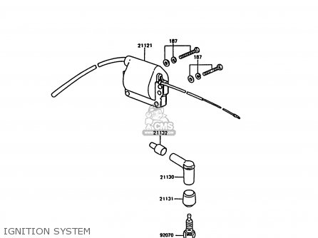 IGNITION SYSTEM - KH125K10 1997 UNITED KINGDOM