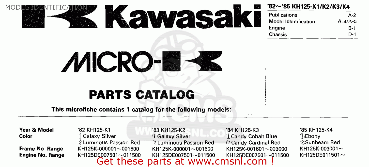 MODEL IDENTIFICATION KH125K2 1983 EUROPE UK SD