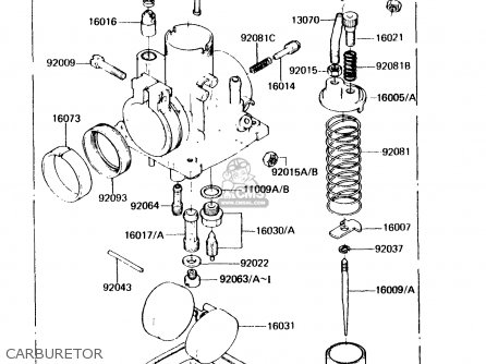 CARBURETOR - KH125K2 1983 EUROPE UK SD
