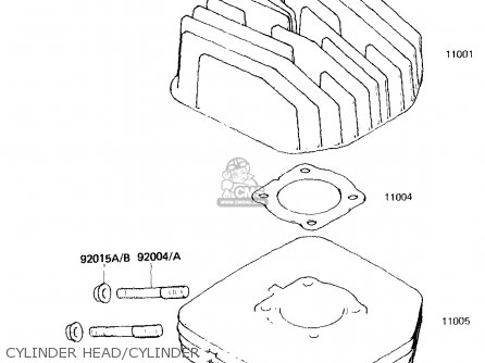 CYLINDER HEAD/CYLINDER - KH125K3 1984 USA